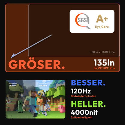 VITURE Pro XR/AR Brille mit 135" 120Hz Display - Mattschwarz