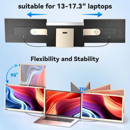 siaviala Mobiler Laptop Extender Triple Monitor 15.6" FHD