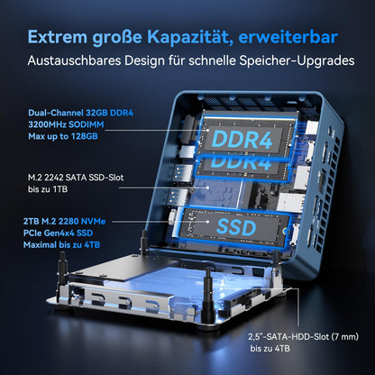 GEEKOM IT13 Mini PC - Intel i9-13900HK, 32GB RAM, 2TB SSD