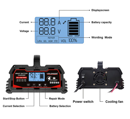 Autobatterie Erhaltungsladegerät 25A 12V/24V Vollautomatisch LiFePO4