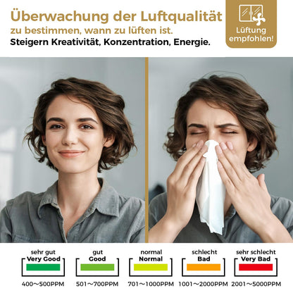 U UNNI CO2 Messgerät UN0601M mit Alarm und Lüftungsempfehlung