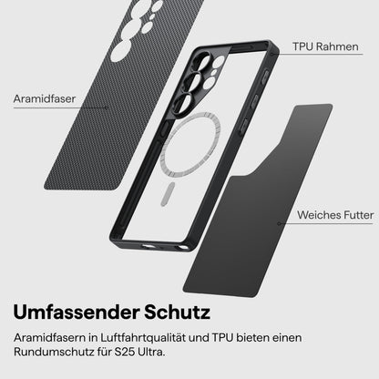 pitaka Samsung Galaxy S25 Ultra Aramid Schutzhülle - Schwarz/Grau
