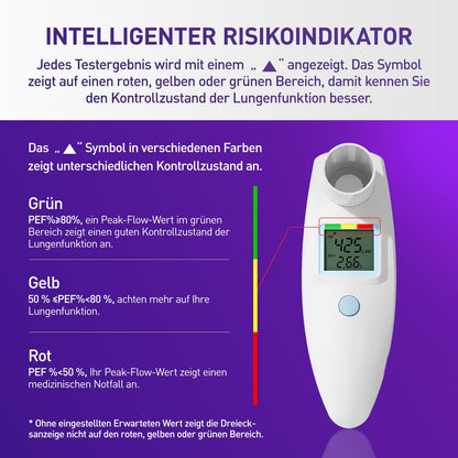 Nascool Peak Flow Meter PEF-1, digitales Spirometer mit LCD