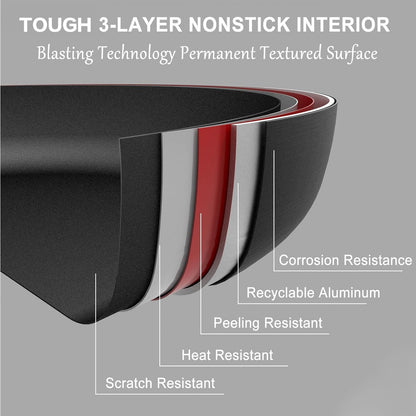 SENSARTE Tiefe Brat-/Sautepfanne 30cm Antihaft - Induktion, Deckel