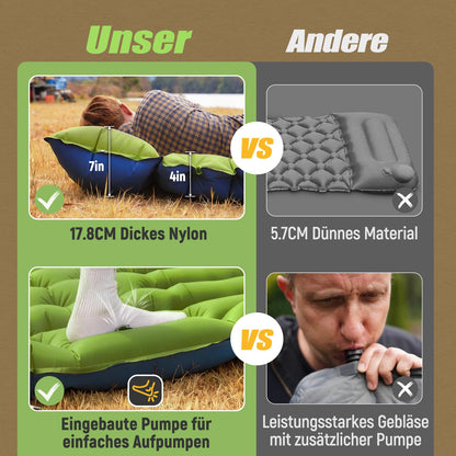 Yuzonc Isomatte Doppel Selbstaufblasend Verdickt