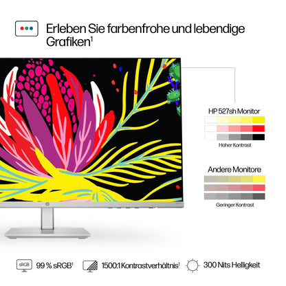 HP Series 5 527sh FHD IPS Monitor - 27 Zoll, 100Hz, Schwarz