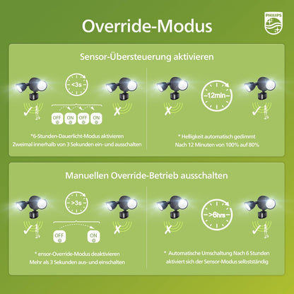 Philips LED Strahler Aussen mit Bewegungssensor, 3000 lm, 2 Köpfe
