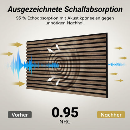 TONOR Holzfurnier Akustikpaneele Walnuss - selbstklebend 120x60cm