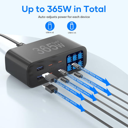 YSYFAD 365W USB C Ladestation 6-Port GAN - Schwarz
