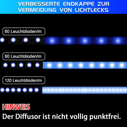 Efishine LED-Profil Aluminium U-Form 20 x 1 m, milchige Abdeckung
