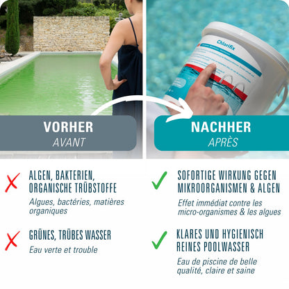 BAYROL Chlorifix Chlorgranulat Pool Schockchlorung 10 kg