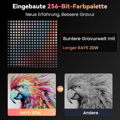 Longer RAY5 20W Laser Graviermaschine – Multimaterial