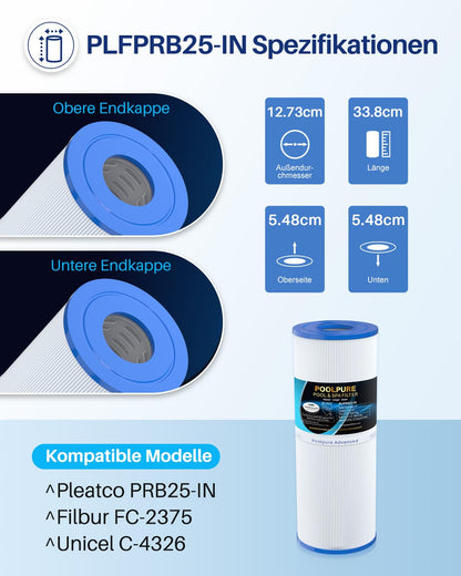 POOLPURE Spa-Filter 2 Stück Ersatz für Unicel C-4326 Pleatco PRB25-IN