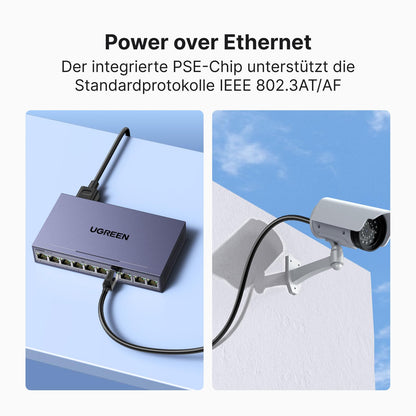 UGREEN 10-Port Gigabit PoE Switch, 8 PoE-Ports, 60W, Metallgehäuse