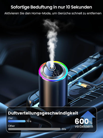 Towonshy Auto Lufterfrischer BJ 573 Duft-Diffuser Ultraschall Ozean