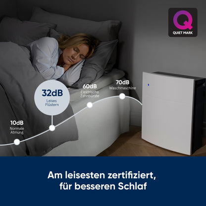 BLUEAIR Classic 205 Luftreiniger 52m² HEPA-Silent - Weiss