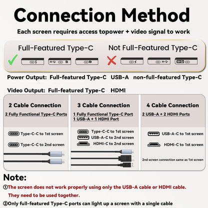domyfan 15.6" Triple Laptop Bildschirm Extender - FHD