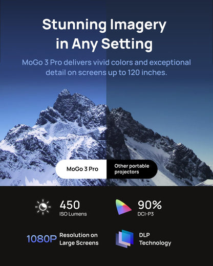 XGIMI MoGo 3 Pro Tragbarer Mini Beamer - Full HD, Google TV