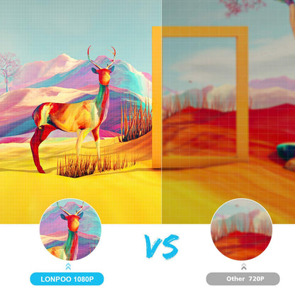 Universal HD Blu-ray Player Kompakt – Region B/2 HDMI