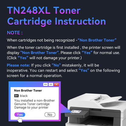 ZIPRINT TN248XL Toner Set kompatibel für Brother TN-248 CMYK