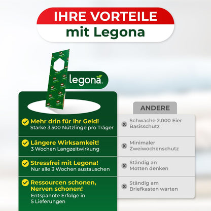 Legona® Schlupfwespen gegen Kleidermotten – 6 Träger, 5 Lieferungen