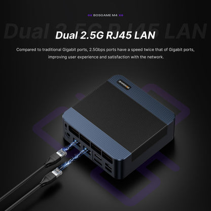 BOSGAME M4 Mini Gaming PC - Ryzen 7 8745HS 32GB 1TB