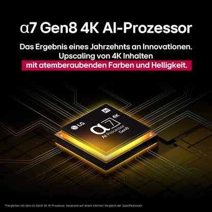 LG 43NANO80A6B 4K NanoCell AI TV 43 Zoll (Modell 2025)