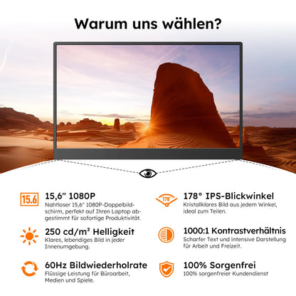 Omiodo Tragbarer Monitor 15,6 Zoll FHD IPS mit USB-C und Mini HDMI