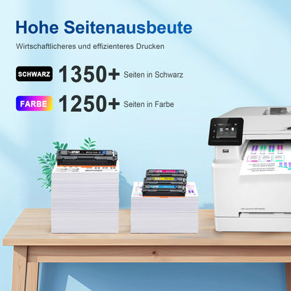 Denvoer 207A Toner 4er-Pack kompatibel für HP Color LaserJet Pro