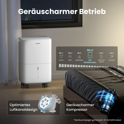 Comfee Luftentfeuchter 12 L/Tag, CDDOE-12DEN7-QA3, für Räume bis 20 m²