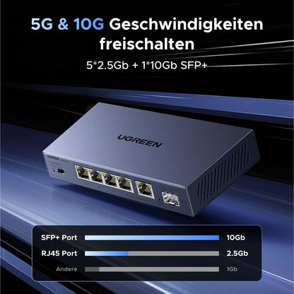 UGREEN 2.5G LAN Switch 5-Port mit 10G SFP+, Unmanaged, Metallgehäuse