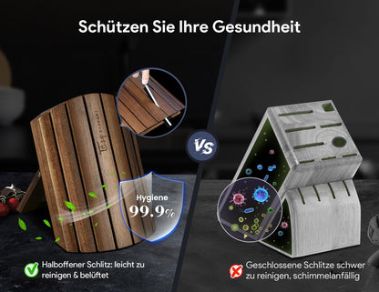 SYOKAMI Messerset 7-teilig mit magnetischem Akazienholz-Messerblock