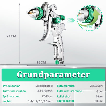 Potufa HVLP Lackierpistole Kit – 4 Düsen (1.4-2.5mm), Grün