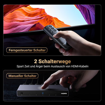 UGREEN HDMI Switch 5 in 1 Out, 8K@60Hz, HDMI 2.1 mit Fernbedienung
