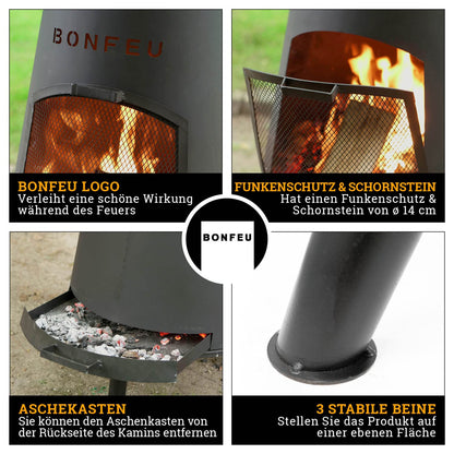BonFeu BonPyra Terrassenofen Schwarz – Feuerstelle mit Funkenschutz