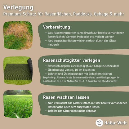 HaGa Rasenschutzgitter RK3 1,3 m x 10 m, HD-PE, befahrbar