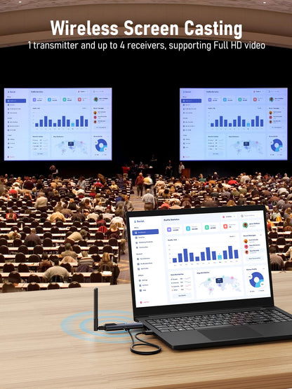 Lemorele HDMI Funkübertragung Set 1080P - 1 Sender 2 Empfänger