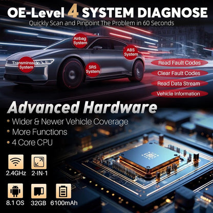 LAUNCH CRP129E V2.0 OBD2 Diagnosegerät Auto – 12 Reset Funktionen