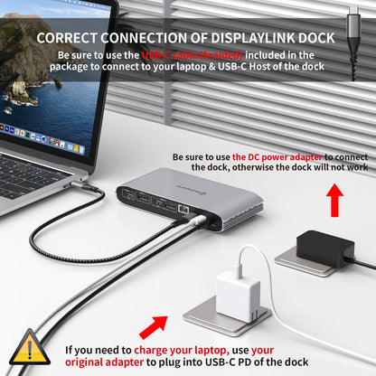 Minisopuru USB C Docking Station 13-in-1 für 3 Monitore – DisplayLink