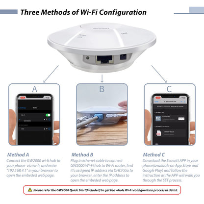 ECOWITT Wittboy Wetterstation Funk Solar GW2001/GW2000