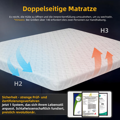 Mendale Matratzentopper 140x200cm Hart 7-Zone Gel/Kaltschaum 8cm