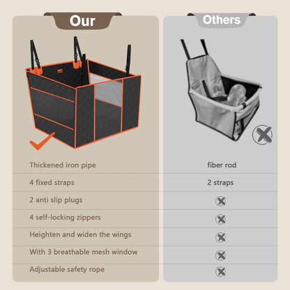 pecute Hunde Autositz XL für Grosse Hunde 70x61x55 cm