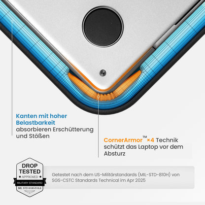 tomtoc Laptoptasche 15/15,6/16 Zoll Notebooktasche mit 360° Schutz