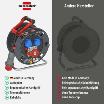 Brennenstuhl Garant CEE 1 V2 CEE-Kabeltrommel - 30m IP44