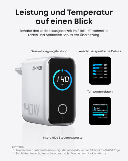 Anker 140W USB-C Ladegerät - 4-Port für Laptop & Multi-Geräte