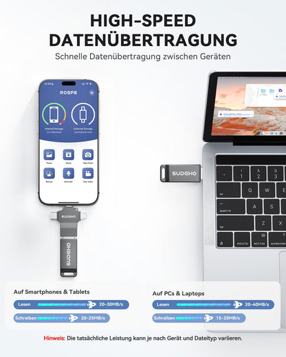 SUDEHO USB Stick 128 GB, 4-in-1 Speicherstick für iPhone, Schwarz