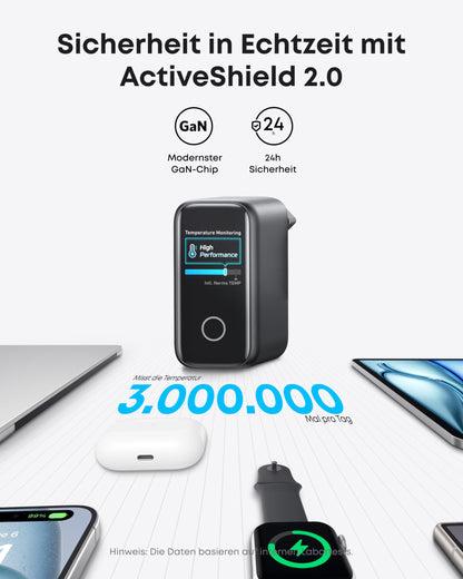 Anker 140W USB C Ladegerät – 4-Port GaN Netzteil