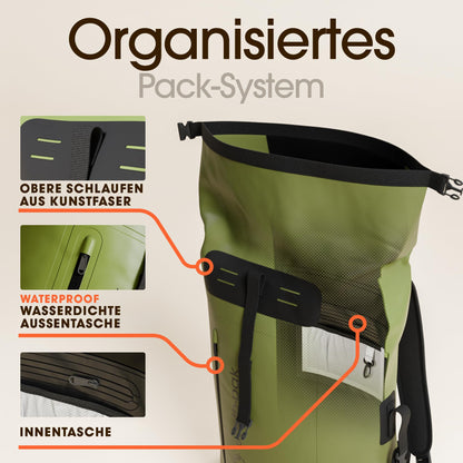 Earth Pak Summit wasserdichter Rucksack 35 L mit Rolltop, Grün