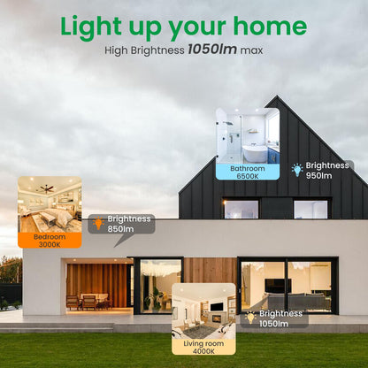 ALUSSO LIGHTING Einbaustrahler LED Deckenspots Dimmbar – 12er Set