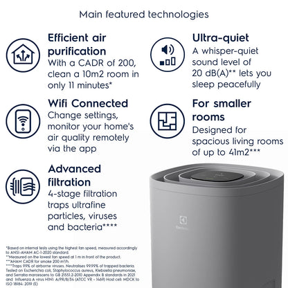 Electrolux Pure 500 HEPA Luftreiniger EPO50371UG, Grau